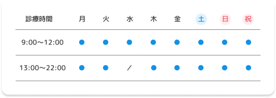 診療時間